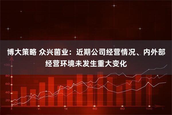 博大策略 众兴菌业：近期公司经营情况、内外部经营环境未发生重大变化